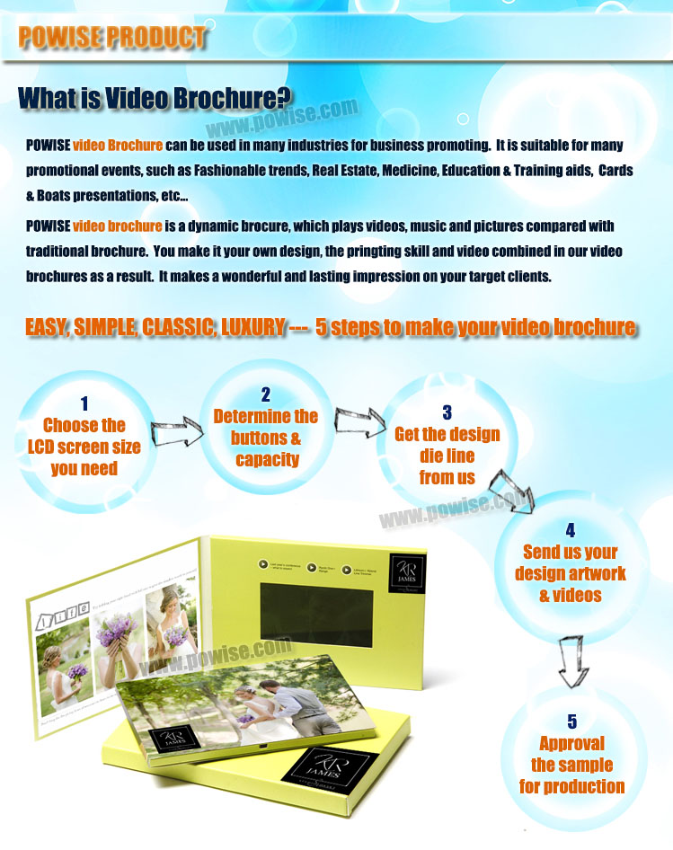 Video Brochure